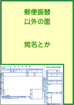 青：郵便振替以外のバリアブル