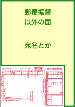 赤：郵便振替以外の可変印刷