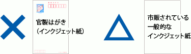 非対応用紙
