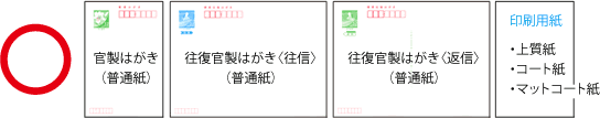 対応用紙